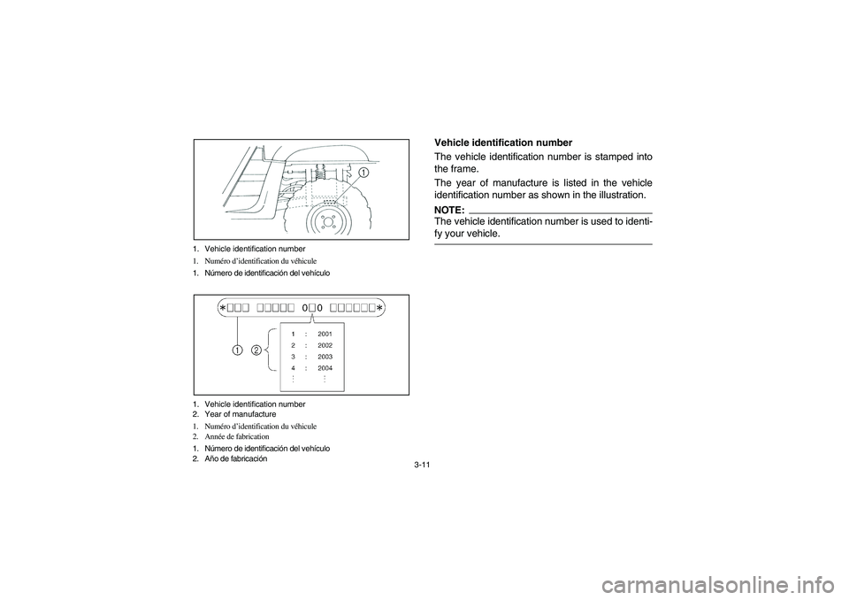 YAMAHA RHINO 660 2007  Manuale de Empleo (in Spanish) 3-11 1. Vehicle identification number
1. Numéro d’identification du véhicule
1. Número de identificación del vehículo
1. Vehicle identification number
2. Year of manufacture
1. Numéro d’iden
