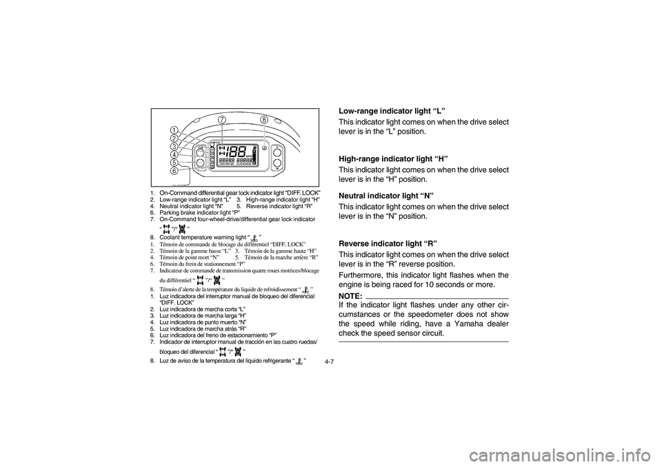YAMAHA RHINO 660 2007  Manuale de Empleo (in Spanish) 4-7
1.
On-Command differential gear lock indicator light “DIFF. LOCK”
2. Low-range indicator light “L”3. High-range indicator light “H”
4. Neutral indicator light “N”5. Reverse indicat