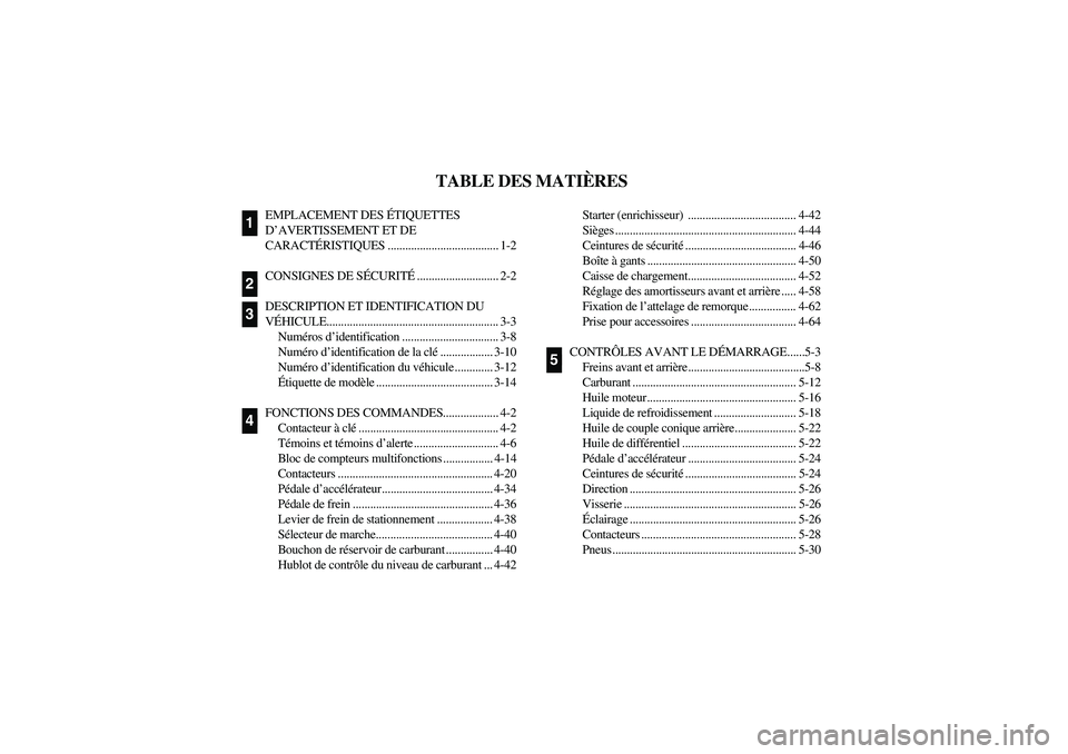 YAMAHA RHINO 660 2006 User Guide FVU00050
TABLE DES MATIÈRES
EMPLACEMENT DES ÉTIQUETTES 
D’AVERTISSEMENT ET DE 
CARACTÉRISTIQUES ...................................... 1-2
CONSIGNES DE SÉCURITÉ............................ 2-2
