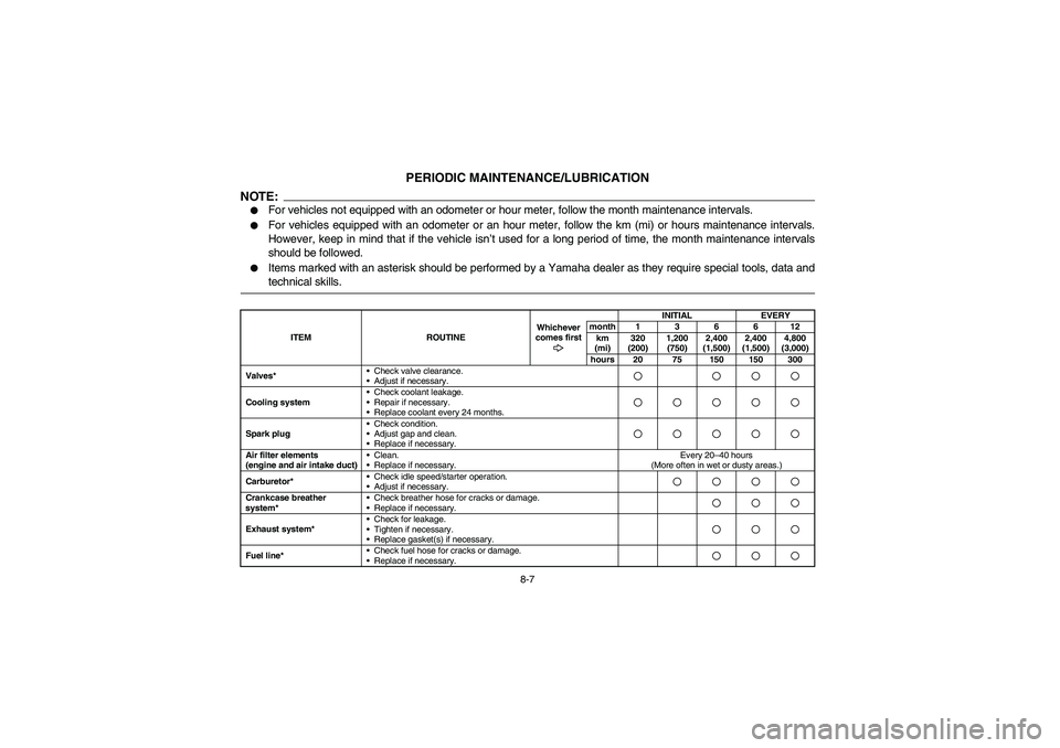 YAMAHA RHINO 660 2006  Notices Demploi (in French) 8-7
EVU00671
PERIODIC MAINTENANCE/LUBRICATION
NOTE:
For vehicles not equipped with an odometer or hour meter, follow the month maintenance intervals.

For vehicles equipped with an odometer or an ho