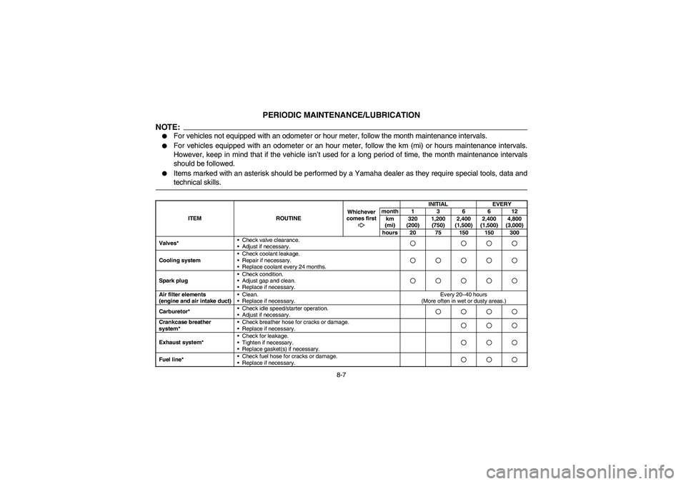 YAMAHA RHINO 660 2006  Manuale de Empleo (in Spanish) 8-7
EVU00671
PERIODIC MAINTENANCE/LUBRICATION
NOTE:
For vehicles not equipped with an odometer or hour meter, follow the month maintenance intervals.

For vehicles equipped with an odometer or an ho