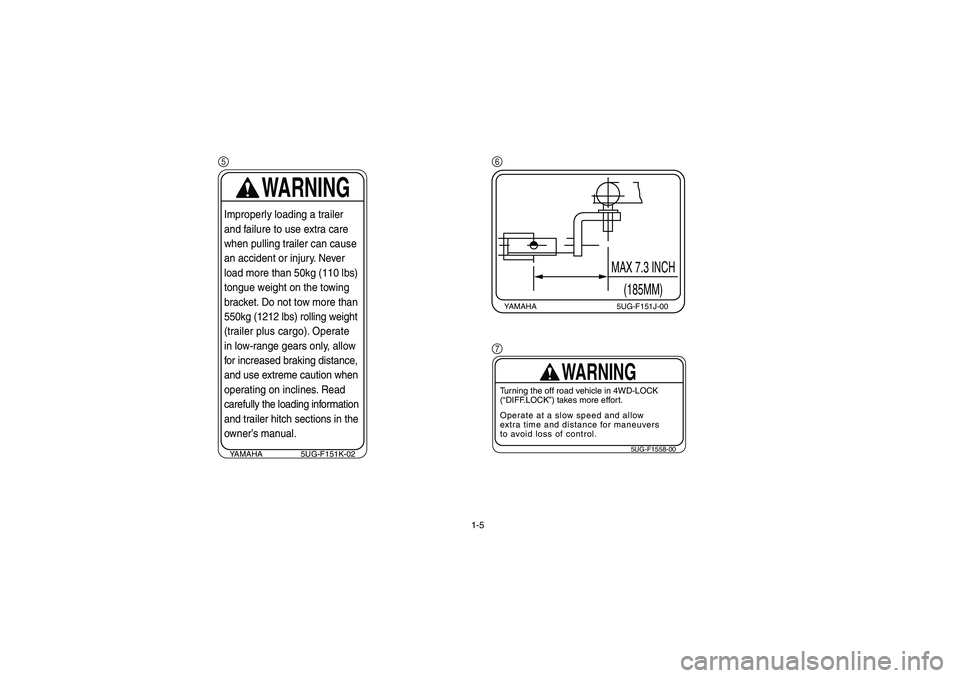 YAMAHA RHINO 660 2006 Notices Demploi (in French) 1-5
5
YAMAHA 5UG-F151K-02Improperly loading a trailer
and failure to use extra care
when pulling trailer can cause
an accident or injury. Never
load more than 50kg (110 lbs)
tongue weight on the YAMAHA RHINO 660 2006 Notices Demploi (in French) 1-5
5
YAMAHA 5UG-F151K-02Improperly loading a trailer
and failure to use extra care
when pulling trailer can cause
an accident or injury. Never
load more than 50kg (110 lbs)
tongue weight on the