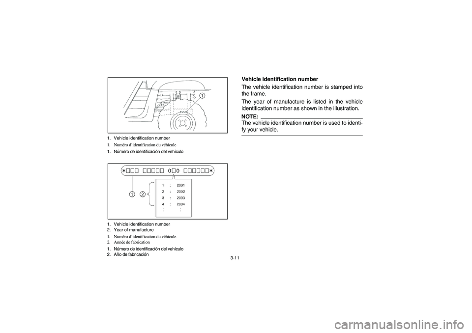 YAMAHA RHINO 660 2006  Notices Demploi (in French) 3-11 1. Vehicle identification number
1. Numéro d’identification du véhicule
1. Número de identificación del vehículo
1. Vehicle identification number
2. Year of manufacture
1. Numéro d’iden