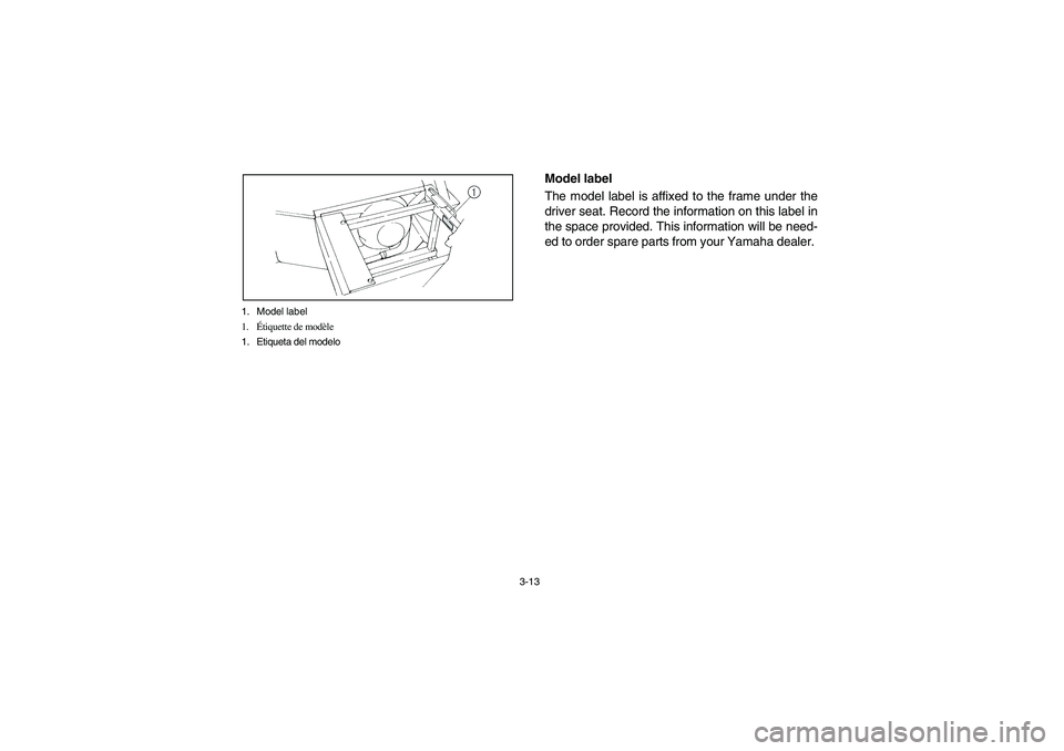 YAMAHA RHINO 660 2006  Notices Demploi (in French) 3-13 1. Model label
1.Étiquette de modèle
1. Etiqueta del modelo
EVU00121
Model label
The model label is affixed to the frame under the
driver seat. Record the information on this label in
the space