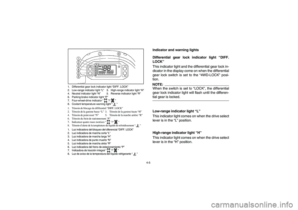 YAMAHA RHINO 660 2006  Manuale de Empleo (in Spanish) 4-5
1. Differential gear lock indicator light “DIFF. LOCK”
2. Low-range indicator light “L”3. High-range indicator light “H”
4. Neutral indicator light “N”5. Reverse indicator light �