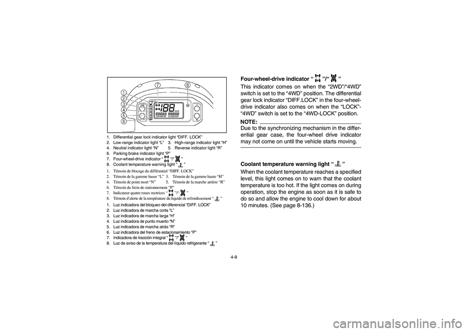 YAMAHA RHINO 660 2006  Owners Manual 4-9
1. Differential gear lock indicator light “DIFF. LOCK”
2. Low-range indicator light “L”3. High-range indicator light “H”
4. Neutral indicator light “N”5. Reverse indicator light �