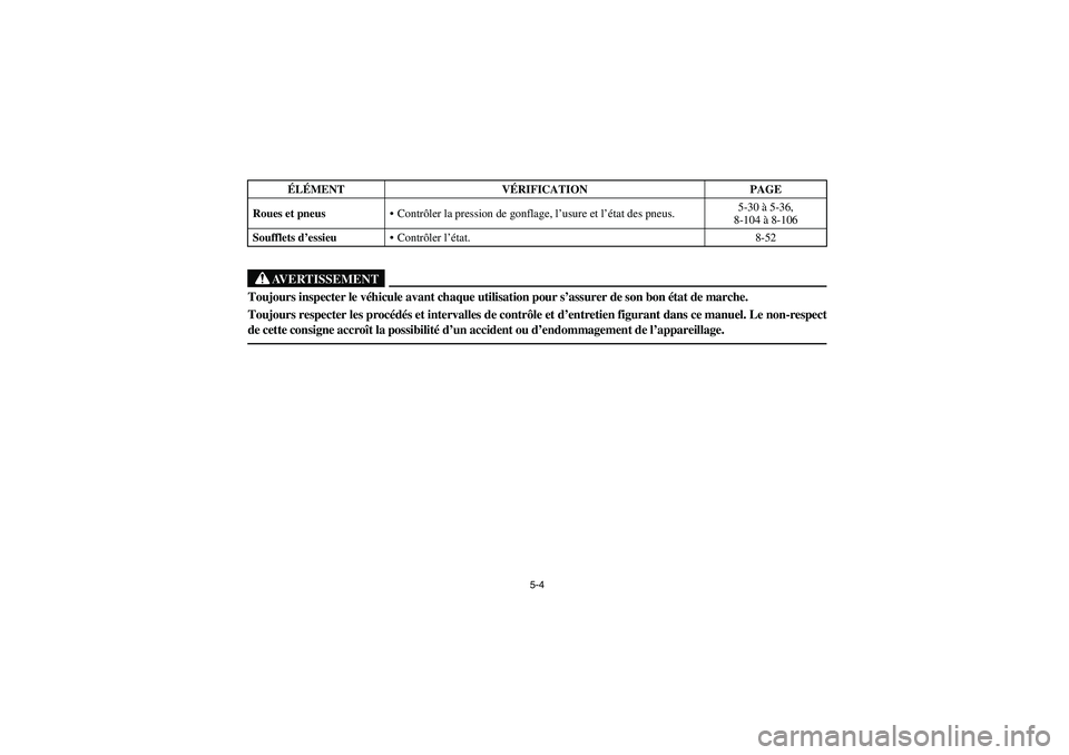 YAMAHA RHINO 660 2005 Notices Demploi (in French) 5-4
AVERTISSEMENT
Toujours inspecter le véhicule avant chaque utilisation pour s’assurer de son bon état de marche.
Toujours respecter les procédés et intervalles de contrôle et d’entretien f YAMAHA RHINO 660 2005 Notices Demploi (in French) 5-4
AVERTISSEMENT
Toujours inspecter le véhicule avant chaque utilisation pour s’assurer de son bon état de marche.
Toujours respecter les procédés et intervalles de contrôle et d’entretien f