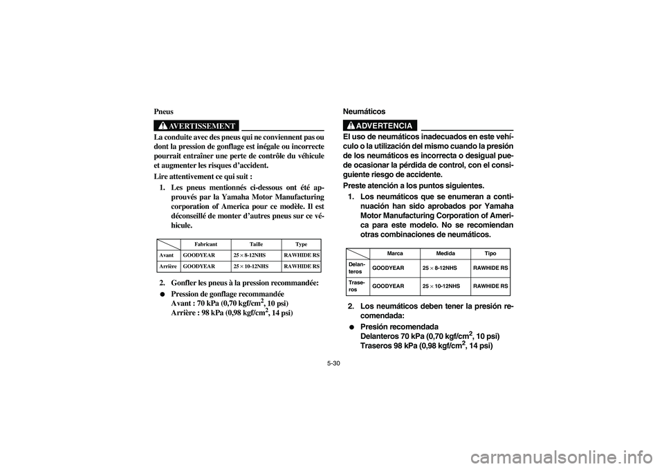 YAMAHA RHINO 660 2005  Notices Demploi (in French) 5-30
FVU01380
Pneus
AVERTISSEMENT
La conduite avec des pneus qui ne conviennent pas ou
dont la pression de gonflage est inégale ou incorrecte
pourrait entraîner une perte de contrôle du véhicule
e