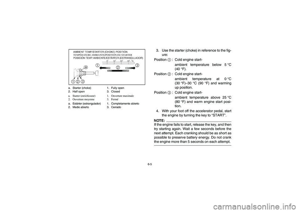 YAMAHA RHINO 660 2005  Owners Manual 6-5 a. Starter (choke) 1. Fully open
2. Half open 3. Closed
a. Starter (enrichisseur)  1. Ouverture maximale
2. Ouverture moyenne 3. Fermé
a. Estárter (estrangulador) 1. Completamente abierto
2. Med