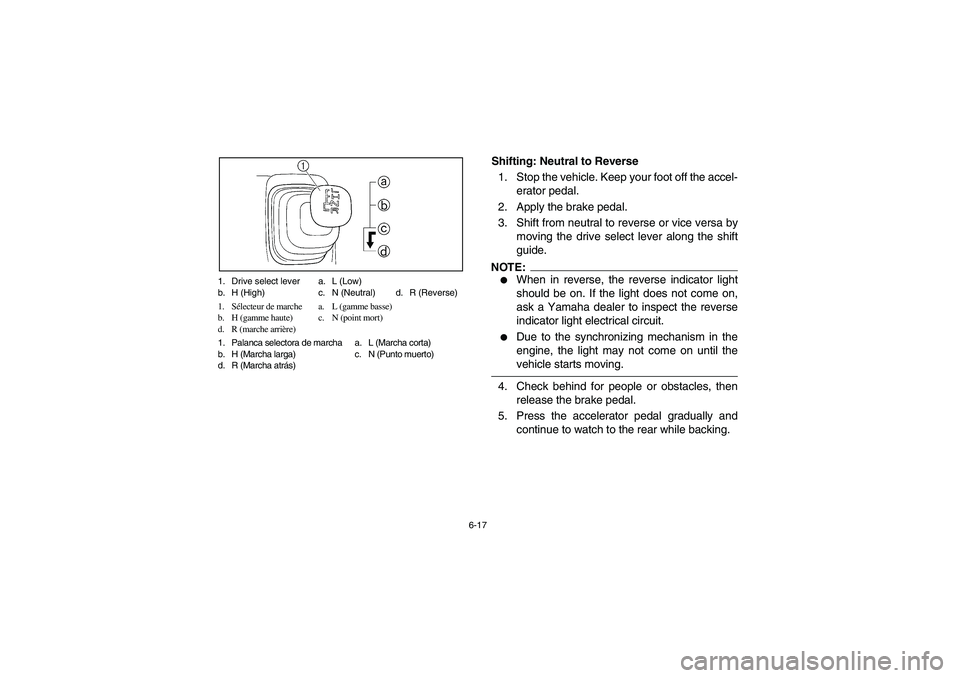 YAMAHA RHINO 660 2005 Notices Demploi (in French) 6-17 1. Drive select lever a. L (Low)
b. H (High) c. N (Neutral) d. R (Reverse)
1. Sélecteur de marche a. L (gamme basse)
b. H (gamme haute) c. N (point mort)
d. R (marche arrière)
1. Palanca select YAMAHA RHINO 660 2005 Notices Demploi (in French) 6-17 1. Drive select lever a. L (Low)
b. H (High) c. N (Neutral) d. R (Reverse)
1. Sélecteur de marche a. L (gamme basse)
b. H (gamme haute) c. N (point mort)
d. R (marche arrière)
1. Palanca select