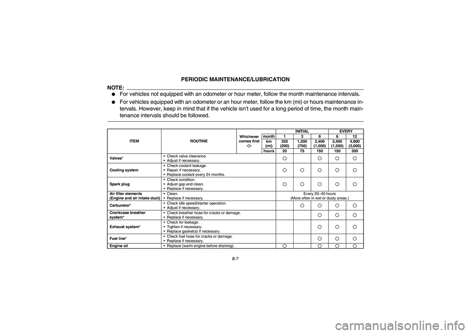 YAMAHA RHINO 660 2005  Notices Demploi (in French) 8-7
EVU00670
PERIODIC MAINTENANCE/LUBRICATION
NOTE:
For vehicles not equipped with an odometer or hour meter, follow the month maintenance intervals.

For vehicles equipped with an odometer or an ho