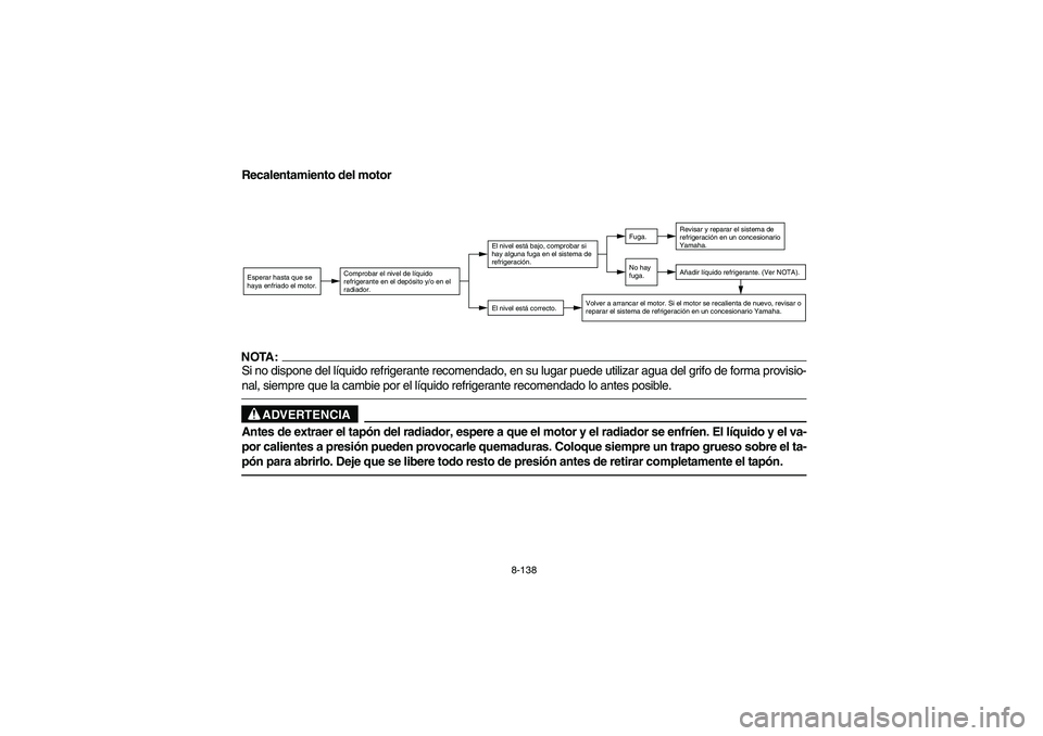 YAMAHA RHINO 660 2005 Notices Demploi (in French) 8-138
Recalentamiento del motorNOTA:_ Si no dispone del lÃquido refrigerante recomendado, en su lugar puede utilizar agua del grifo de forma provisio-
nal, siempre que la cambie por el lÃquido refri YAMAHA RHINO 660 2005 Notices Demploi (in French) 8-138
Recalentamiento del motorNOTA:_ Si no dispone del lÃquido refrigerante recomendado, en su lugar puede utilizar agua del grifo de forma provisio-
nal, siempre que la cambie por el lÃquido refri