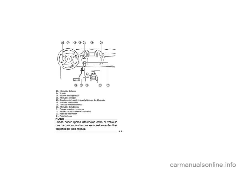 YAMAHA RHINO 660 2005  Notices Demploi (in French) 3-6
23. Interruptor de luces
24. Volante
25. Estárter (estrangulador)
26. Interruptor principal
27. Selectores de tracción integral y bloqueo del diferencial
28. Indicador multifunción
29. Toma de 
