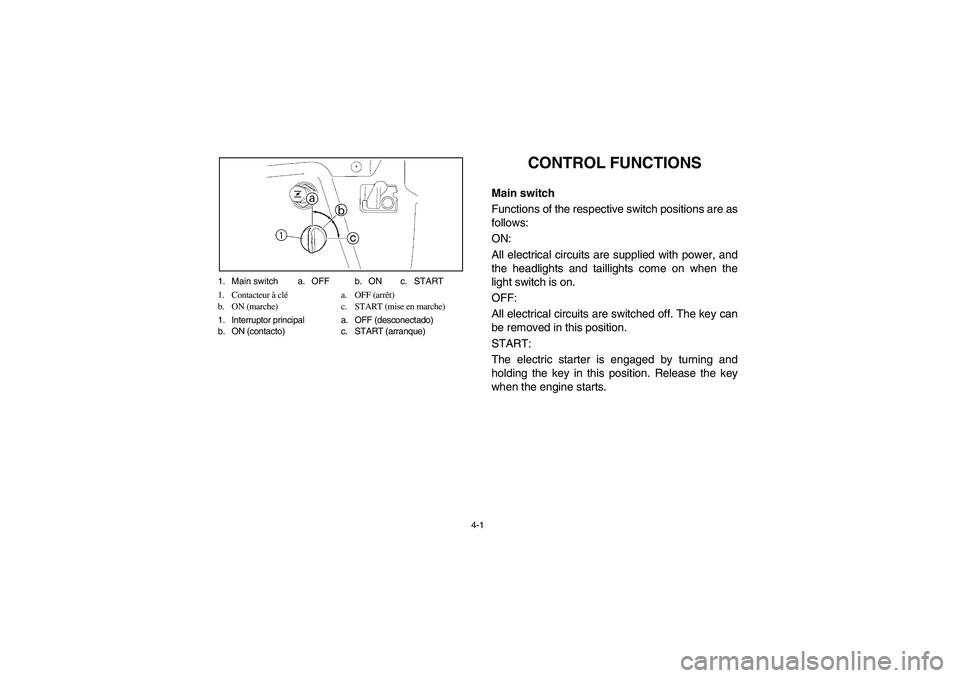 YAMAHA RHINO 660 2005  Owners Manual 4-1 1. Main switch a. OFF b. ON c. START
1. Contacteur à cléa. OFF (arrêt)
b. ON (marche) c. START (mise en marche)
1. Interruptor principal a. OFF (desconectado)
b. ON (contacto) c. START (arranqu