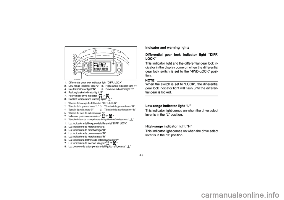 YAMAHA RHINO 660 2005  Notices Demploi (in French) 4-5
1. Differential gear lock indicator light “DIFF. LOCK”
2. Low-range indicator light “L”3. High-range indicator light “H”
4. Neutral indicator light “N”5. Reverse indicator light �