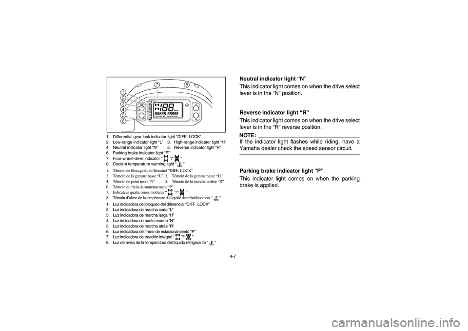 YAMAHA RHINO 660 2005  Owners Manual 4-7
1. Differential gear lock indicator light “DIFF. LOCK”
2. Low-range indicator light “L”3. High-range indicator light “H”
4. Neutral indicator light “N”5. Reverse indicator light �