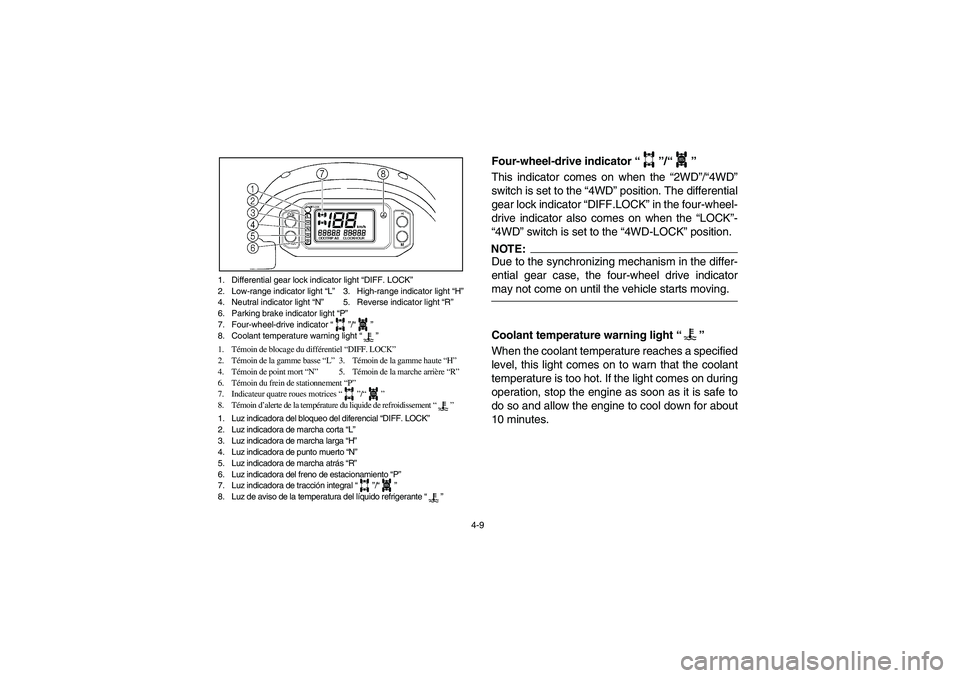 YAMAHA RHINO 660 2005  Owners Manual 4-9
1. Differential gear lock indicator light “DIFF. LOCK”
2. Low-range indicator light “L”3. High-range indicator light “H”
4. Neutral indicator light “N”5. Reverse indicator light 