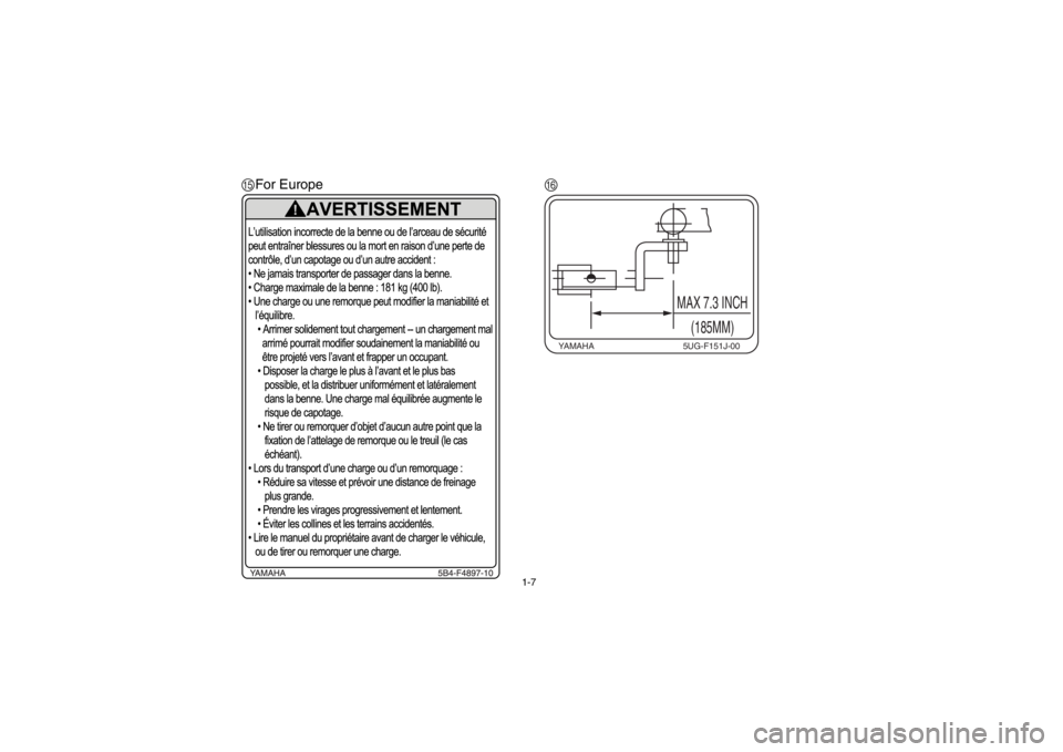 YAMAHA RHINO 700 2013 User Guide 1-7
EFor Europe F
�
YAMAHA5UG-F151J-00
MAX 7.3 INCH
(185MM)
1RB7A_EE.book  Page 7  Tuesday, April 24, 2012  9:07 AM 
