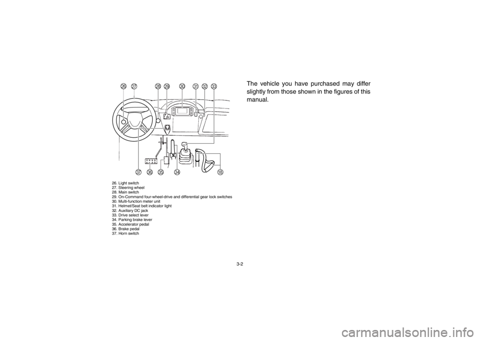 YAMAHA RHINO 700 2013 Owners Manual 3-2
26. Light switch
27. Steering wheel
28. Main switch
29. On-Command four-wheel-drive and differential gear lock switches
30. Multi-function meter unit
31. Helmet/Seat belt indicator light
32. Auxil YAMAHA RHINO 700 2013 Owners Manual 3-2
26. Light switch
27. Steering wheel
28. Main switch
29. On-Command four-wheel-drive and differential gear lock switches
30. Multi-function meter unit
31. Helmet/Seat belt indicator light
32. Auxil