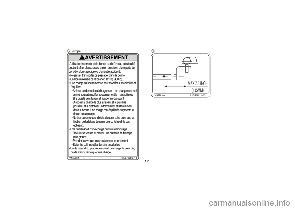 YAMAHA RHINO 700 2013  Notices Demploi (in French) 1-7
EEuropeF
�
YAMAHA5UG-F151J-00
MAX 7.3 INCH
(185MM)
1RB7A_FF.book  Page 7  Tuesday, April 24, 2012  9:17 AM 