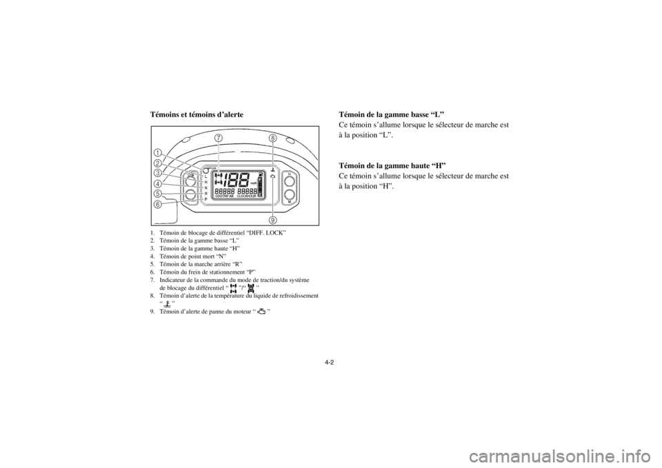 YAMAHA RHINO 700 2013  Notices Demploi (in French) 4-2
FVU00150Témoins et témoins d’alerte1. Témoin de blocage de différentiel “DIFF. LOCK”
2. Témoin de la gamme basse “L”
3. Témoin de la gamme haute “H”
4. Témoin de point mort �