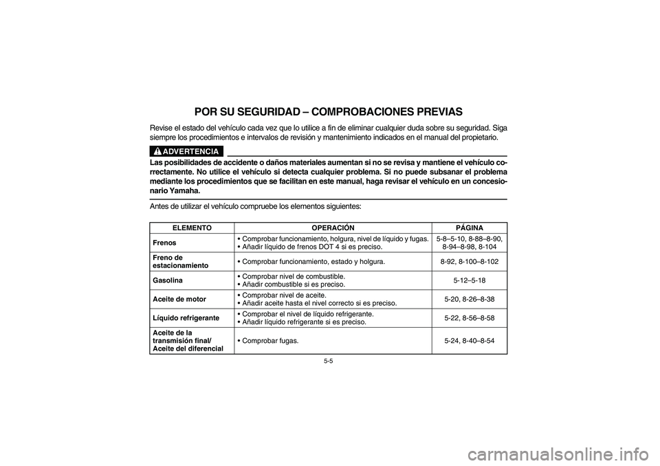 YAMAHA RHINO 700 2012  Notices Demploi (in French) 5-5
SVU01200
POR SU SEGURIDAD – COMPROBACIONES PREVIAS
Revise el estado del vehículo cada vez que lo utilice a fin de eliminar cualquier duda sobre su seguridad. Siga
siempre los procedimientos e i