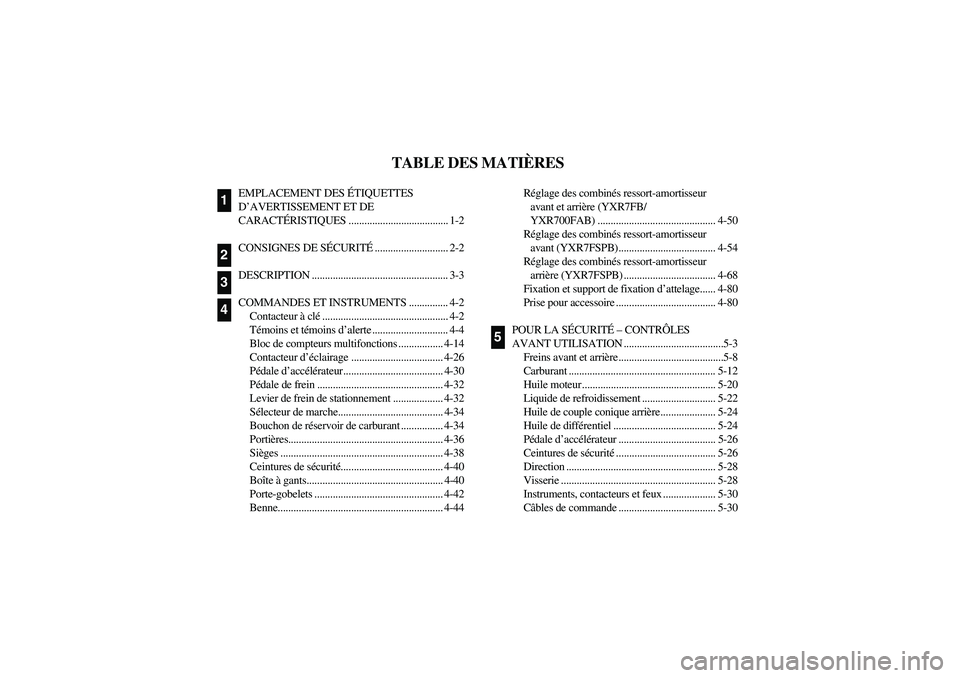 YAMAHA RHINO 700 2012  Notices Demploi (in French) FVU00050
TABLE DES MATIÈRES
EMPLACEMENT DES ÉTIQUETTES 
D’AVERTISSEMENT ET DE 
CARACTÉRISTIQUES ...................................... 1-2
CONSIGNES DE SÉCURITÉ............................ 2-2
