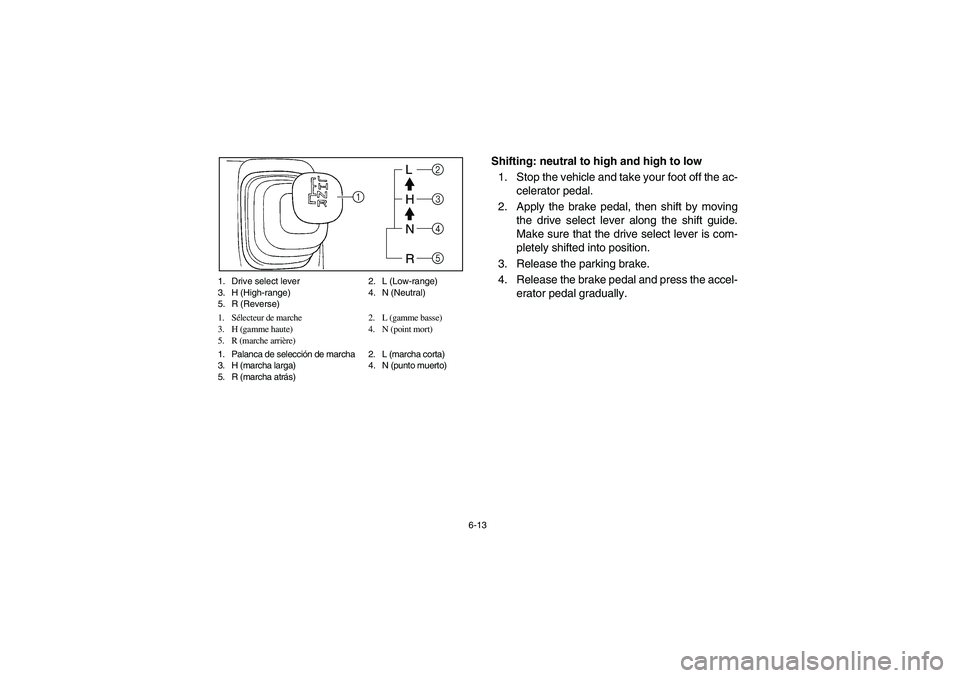 YAMAHA RHINO 700 2012  Owners Manual 6-13 1. Drive select lever 2. L (Low-range)
3. H (High-range) 4. N (Neutral)
5. R (Reverse)
1. Sélecteur de marche 2. L (gamme basse)
3. H (gamme haute) 4. N (point mort)
5. R (marche arrière)
1. Pa