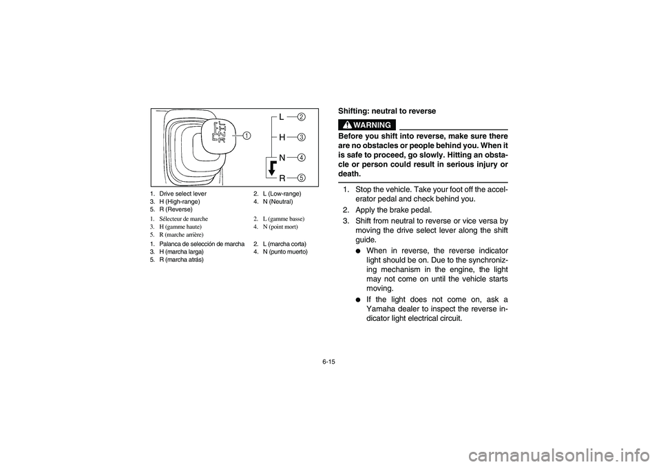 YAMAHA RHINO 700 2012  Owners Manual 6-15 1. Drive select lever 2. L (Low-range)
3. H (High-range) 4. N (Neutral)
5. R (Reverse)
1. Sélecteur de marche 2. L (gamme basse)
3. H (gamme haute) 4. N (point mort)
5. R (marche arrière)
1. Pa