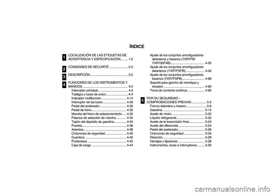 YAMAHA RHINO 700 2012 Owners Manual SVU00050
ÍNDICE
LOCALIZACIÓN DE LAS ETIQUETAS DE
ADVERTENCIA Y ESPECIFICACIÓN......... 1-2
CONSIGNES DE SÉCURITÉ....................... 2-2
DESCRIPCIÓN ......................................... YAMAHA RHINO 700 2012 Owners Manual SVU00050
ÍNDICE
LOCALIZACIÓN DE LAS ETIQUETAS DE
ADVERTENCIA Y ESPECIFICACIÓN......... 1-2
CONSIGNES DE SÉCURITÉ....................... 2-2
DESCRIPCIÓN .........................................