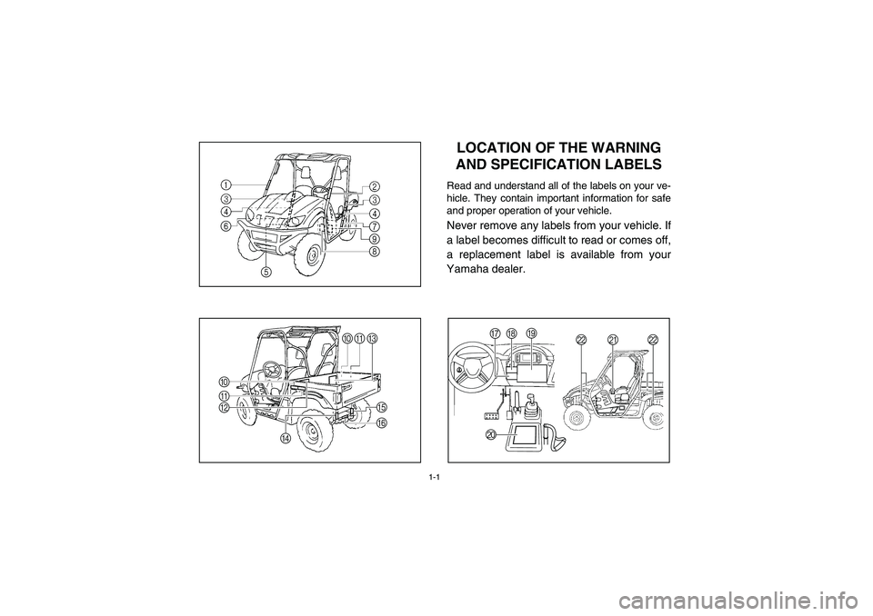 YAMAHA RHINO 700 2012  Owners Manual 1-1
EVU00060
1 -LOCATION OF THE WARNING 
AND SPECIFICATION LABELSRead and understand all of the labels on your ve-
hicle. They contain important information for safe
and proper operation of your vehic