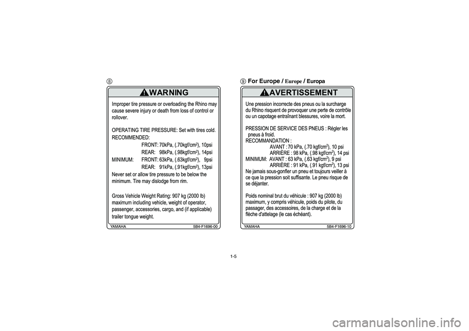 YAMAHA RHINO 700 2012 Owners Manual 1-5
89For Europe /
Europe
/ Europa
1RB60-EE.book Page 5 Thursday, April 7, 2011 10:43 AM YAMAHA RHINO 700 2012 Owners Manual 1-5
89For Europe /
Europe
/ Europa
1RB60-EE.book Page 5 Thursday, April 7, 2011 10:43 AM