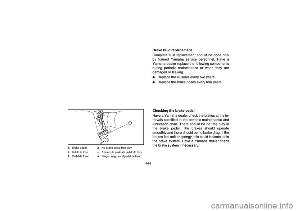 YAMAHA RHINO 700 2012  Manuale de Empleo (in Spanish) 8-99 1. Brake pedal a. No brake pedal free play
1. Pédale de frein a. Absence de garde à la pédale de frein
1. Pedal de freno a. Ningún juego en el pedal de freno
1
a
EVU00860
Brake fluid replacem