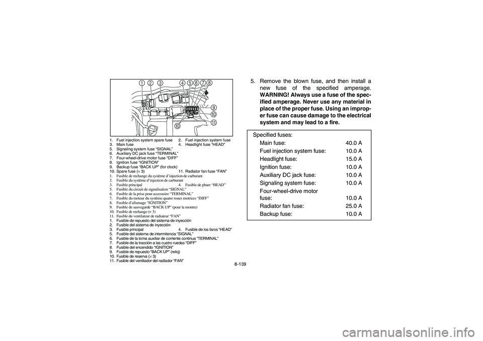 YAMAHA RHINO 700 2012  Notices Demploi (in French) 8-139
1. Fuel injection system spare fuse 2. Fuel injection system fuse
3. Main fuse 4. Headlight fuse “HEAD”
5. Signaling system fuse “SIGNAL”
6. Auxiliary DC jack fuse “TERMINAL”
7. Four
