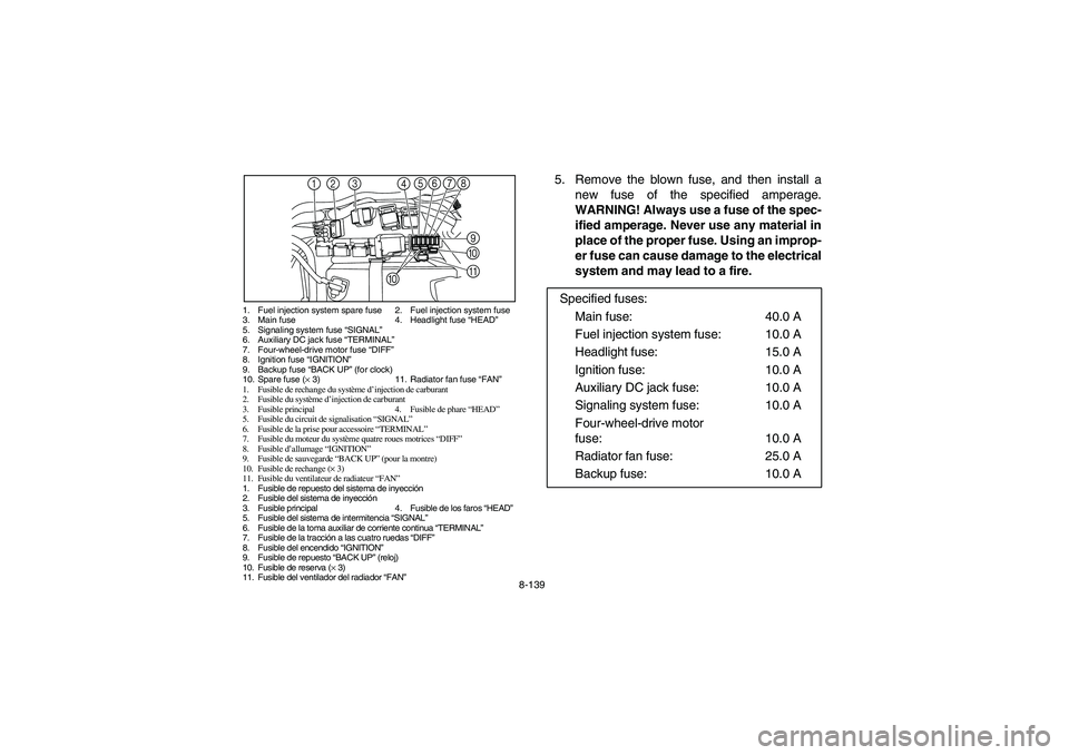 YAMAHA RHINO 700 2012  Manuale de Empleo (in Spanish) 8-139
1. Fuel injection system spare fuse 2. Fuel injection system fuse
3. Main fuse 4. Headlight fuse “HEAD”
5. Signaling system fuse “SIGNAL”
6. Auxiliary DC jack fuse “TERMINAL”
7. Four
