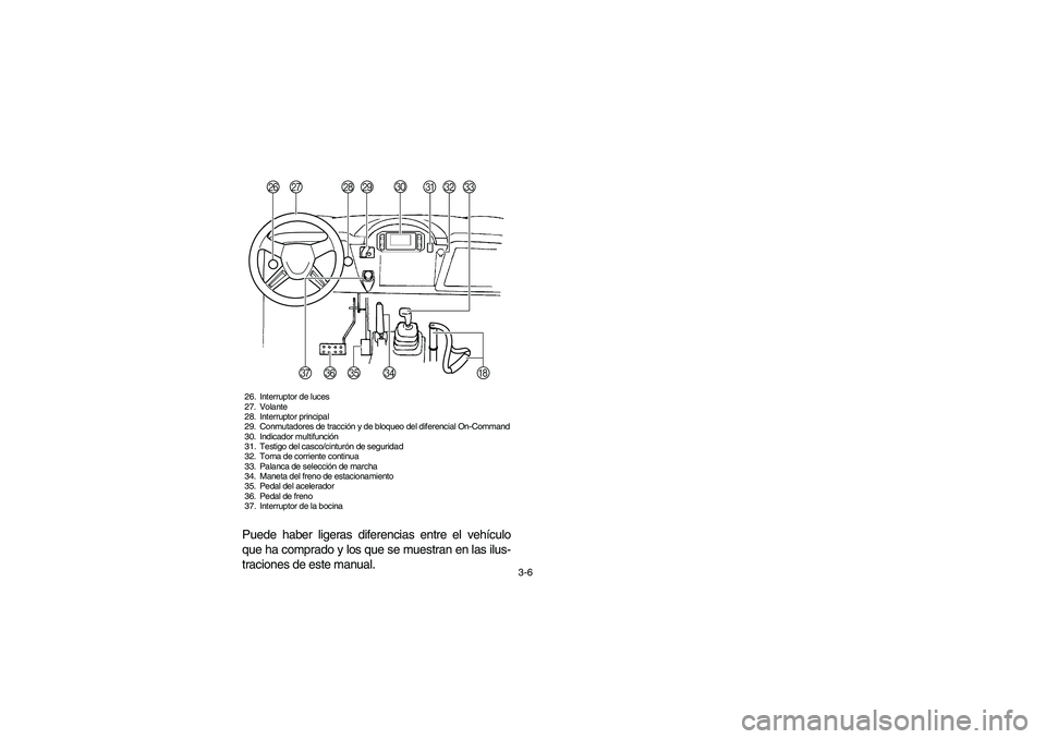 YAMAHA RHINO 700 2012 Notices Demploi (in French) 3-6
26. Interruptor de luces
27. Volante
28. Interruptor principal
29. Conmutadores de tracción y de bloqueo del diferencial On-Command
30. Indicador multifunción
31. Testigo del casco/cinturón de YAMAHA RHINO 700 2012 Notices Demploi (in French) 3-6
26. Interruptor de luces
27. Volante
28. Interruptor principal
29. Conmutadores de tracción y de bloqueo del diferencial On-Command
30. Indicador multifunción
31. Testigo del casco/cinturón de
