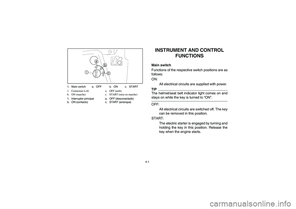 YAMAHA RHINO 700 2012 Notices Demploi (in French) 4-1 1. Main switch a. OFF b. ON c. START
1. Contacteur à cléa. OFF (arrêt)
b. ON (marche) c. START (mise en marche)
1. Interruptor principal a. OFF (desconectado)
b. ON (contacto) c. START (arranqu YAMAHA RHINO 700 2012 Notices Demploi (in French) 4-1 1. Main switch a. OFF b. ON c. START
1. Contacteur à cléa. OFF (arrêt)
b. ON (marche) c. START (mise en marche)
1. Interruptor principal a. OFF (desconectado)
b. ON (contacto) c. START (arranqu