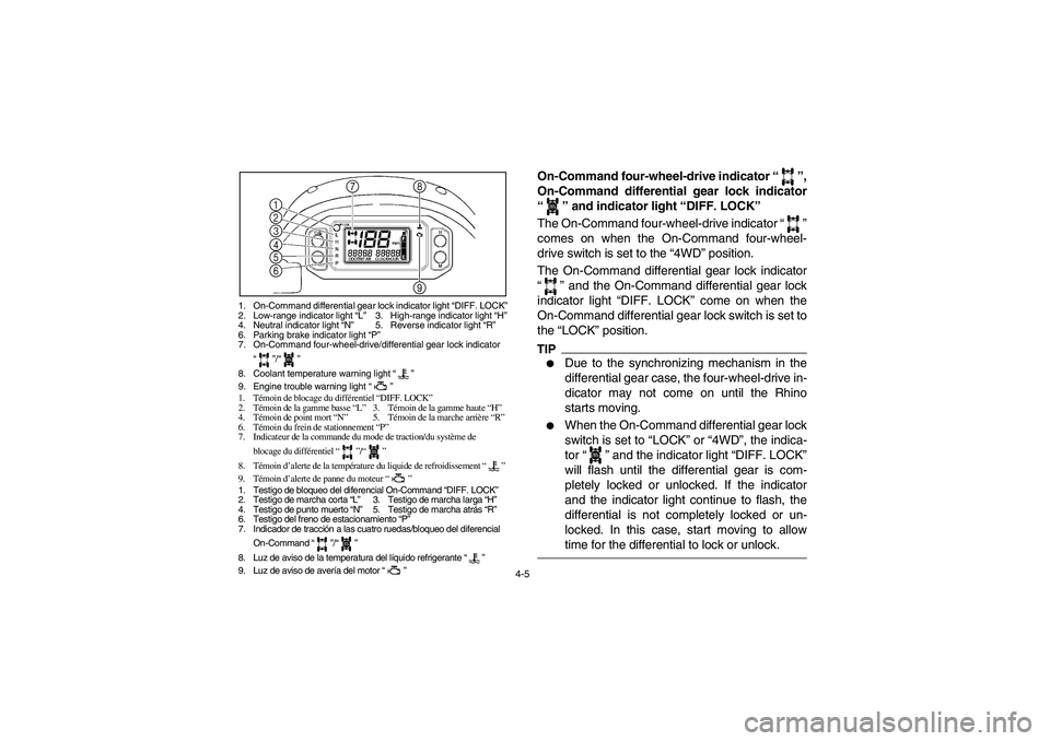 YAMAHA RHINO 700 2012 Notices Demploi (in French) 4-5
1. On-Command differential gear lock indicator light “DIFF. LOCK”
2. Low-range indicator light “L”3. High-range indicator light “H”
4. Neutral indicator light “N”5. Reverse indicat YAMAHA RHINO 700 2012 Notices Demploi (in French) 4-5
1. On-Command differential gear lock indicator light “DIFF. LOCK”
2. Low-range indicator light “L”3. High-range indicator light “H”
4. Neutral indicator light “N”5. Reverse indicat