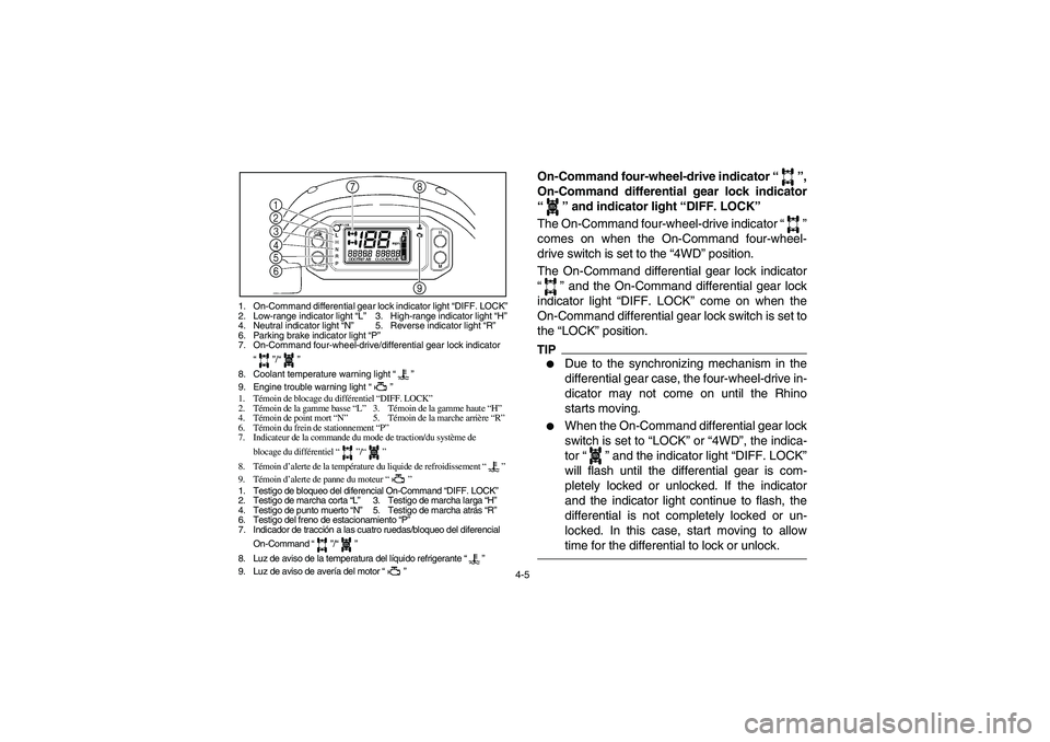 YAMAHA RHINO 700 2012  Notices Demploi (in French) 4-5
1. On-Command differential gear lock indicator light “DIFF. LOCK”
2. Low-range indicator light “L”3. High-range indicator light “H”
4. Neutral indicator light “N”5. Reverse indicat