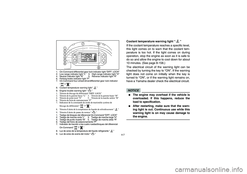 YAMAHA RHINO 700 2012 Manual PDF 4-7
1. On-Command differential gear lock indicator light “DIFF. LOCK”
2. Low-range indicator light “L”3. High-range indicator light “H”
4. Neutral indicator light “N”5. Reverse indicat