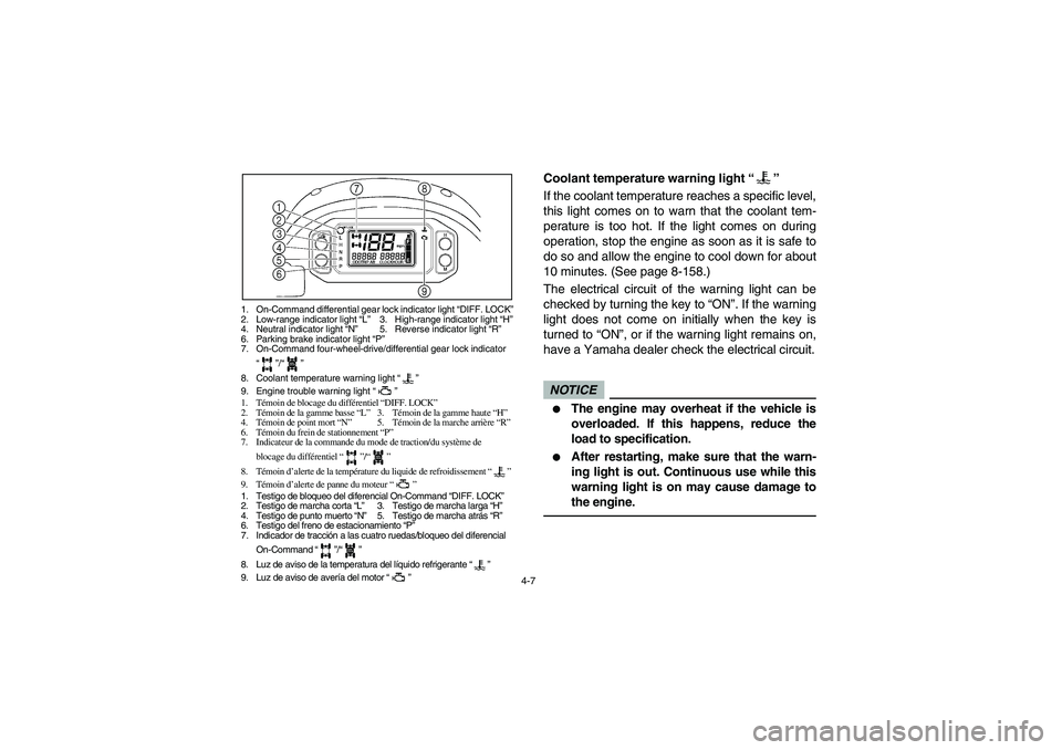 YAMAHA RHINO 700 2012  Owners Manual 4-7
1. On-Command differential gear lock indicator light “DIFF. LOCK”
2. Low-range indicator light “L”3. High-range indicator light “H”
4. Neutral indicator light “N”5. Reverse indicat