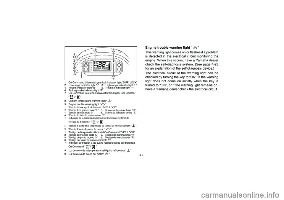 YAMAHA RHINO 700 2012 Manual PDF 4-9
1. On-Command differential gear lock indicator light “DIFF. LOCK”
2. Low-range indicator light “L”3. High-range indicator light “H”
4. Neutral indicator light “N”5. Reverse indicat