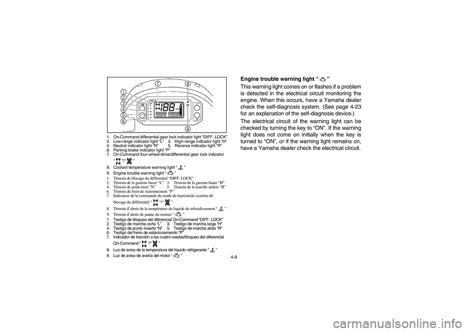 YAMAHA RHINO 700 2012  Owners Manual 4-9
1. On-Command differential gear lock indicator light “DIFF. LOCK”
2. Low-range indicator light “L”3. High-range indicator light “H”
4. Neutral indicator light “N”5. Reverse indicat