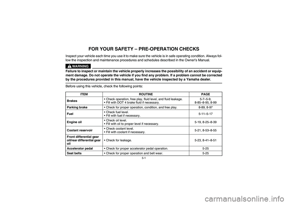 YAMAHA RHINO 700 2010  Notices Demploi (in French) 5-1
EVU01200
1 -FOR YOUR SAFETY – PRE-OPERATION CHECKS
Inspect your vehicle each time you use it to make sure the vehicle is in safe operating condition. Always fol-
low the inspection and maintenan