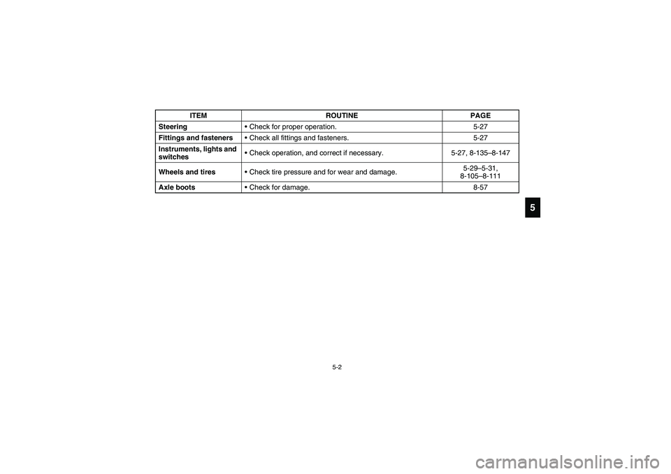 YAMAHA RHINO 700 2010  Notices Demploi (in French) 5-2
5
SteeringCheck for proper operation. 5-27
Fittings and fastenersCheck all fittings and fasteners. 5-27
Instruments, lights and 
switchesCheck operation, and correct if necessary. 5-27, 8-135�