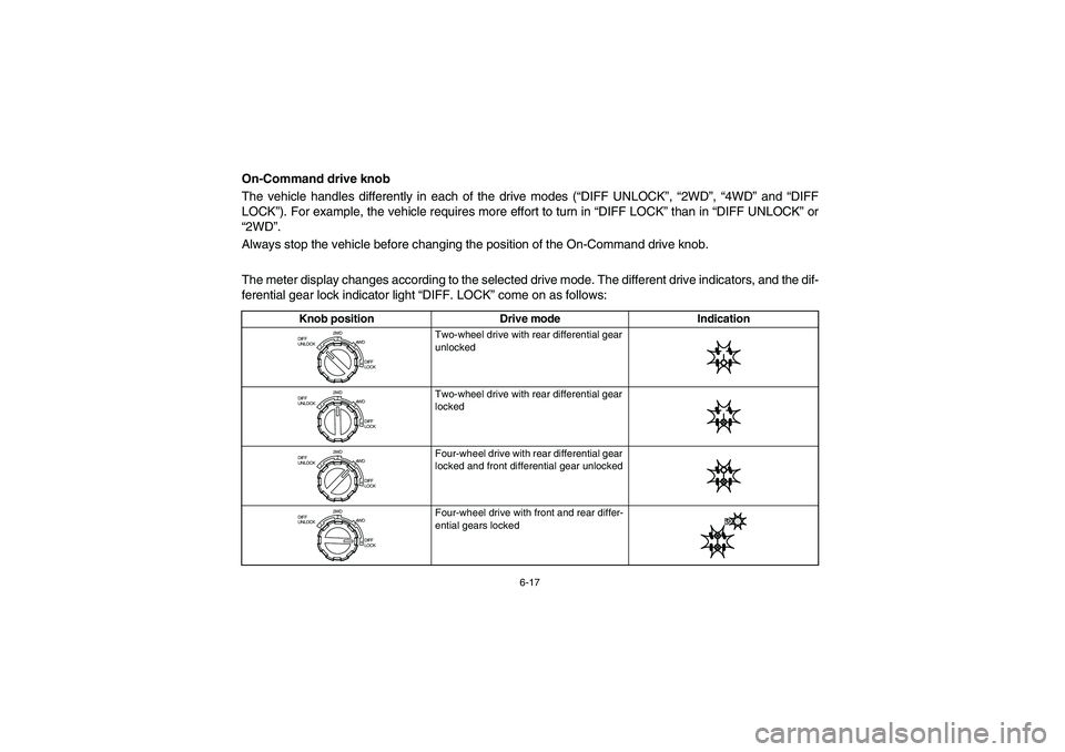 YAMAHA RHINO 700 2010  Notices Demploi (in French) 6-17
On-Command drive knob
The vehicle handles differently in each of the drive modes (“DIFF UNLOCK”, “2WD”, “4WD” and “DIFF
LOCK”). For example, the vehicle requires more effort to tu