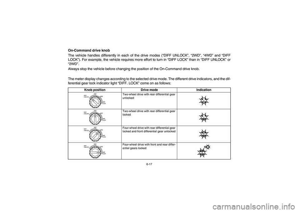 YAMAHA RHINO 700 2010  Manuale de Empleo (in Spanish) 6-17
On-Command drive knob
The vehicle handles differently in each of the drive modes (“DIFF UNLOCK”, “2WD”, “4WD” and “DIFF
LOCK”). For example, the vehicle requires more effort to tu