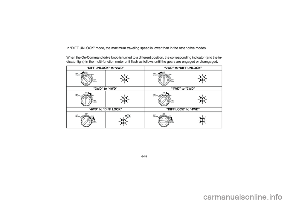 YAMAHA RHINO 700 2010  Notices Demploi (in French) 6-18
In “DIFF UNLOCK” mode, the maximum traveling speed is lower than in the other drive modes.
When the On-Command drive knob is turned to a different position, the corresponding indicator (and t