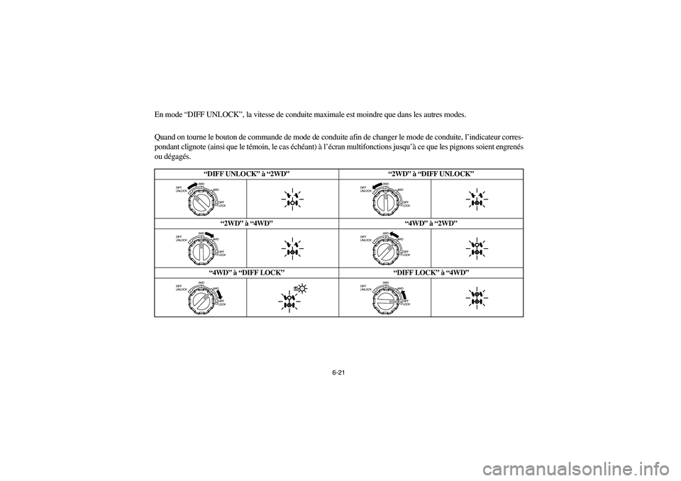 YAMAHA RHINO 700 2010  Notices Demploi (in French) 6-21
En mode “DIFF UNLOCK”, la vitesse de conduite maximale est moindre que dans les autres modes.
Quand on tourne le bouton de commande de mode de conduite afin de changer le mode de conduite, l