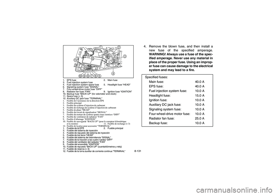 YAMAHA RHINO 700 2010  Manuale de Empleo (in Spanish) 8-131
1. EPS fuse 2. Main fuse
3. Fuel injection system fuse
4. Fuel injection system spare fuse 5. Headlight fuse “HEAD”
6. Signaling system fuse “SIGNAL”
7. Four-wheel-drive motor fuse “DI